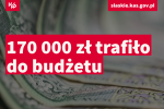 na tle banknotów stuzłotowych napis: KAS slaskie.kas.gov.pl 170000 zł trafiło do budżetu