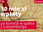 Luksemburg oznaczony na mapie drogowej pinezką oraz napis 10 mln zł wpłaty po kontroli w spółce z Luksemburga.