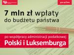 na tle formularza podatkowego napis: 7 mln zł wpłaty do budżetu
