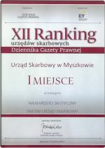 dyplom za zajęcie I miejsca w kategorii 