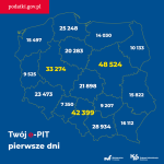 kontur mapy Polski z zaznaczonymi województwami i liczbą przesłanych pitów przez usługę e-pit